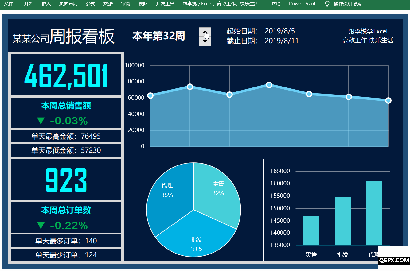 66 周報看板.gif