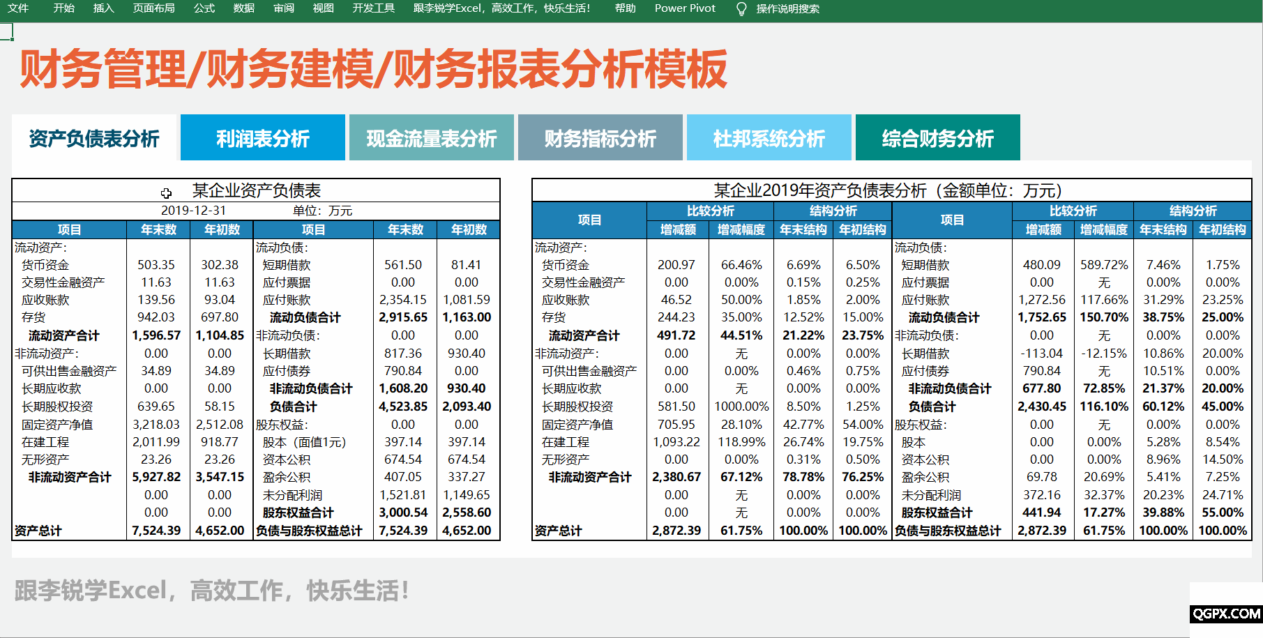 72 財務(wù)管理財務(wù)建模財報分析模板.gif