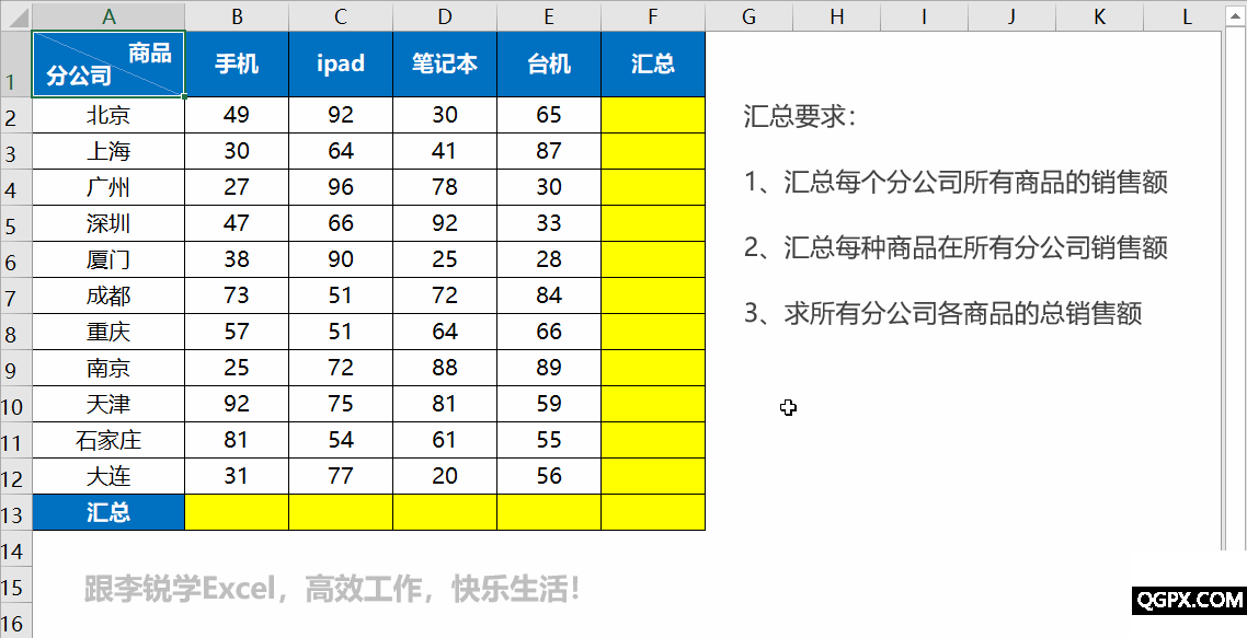 5 只按一鍵，瞬間實現(xiàn)報表數(shù)據(jù)匯總.gif