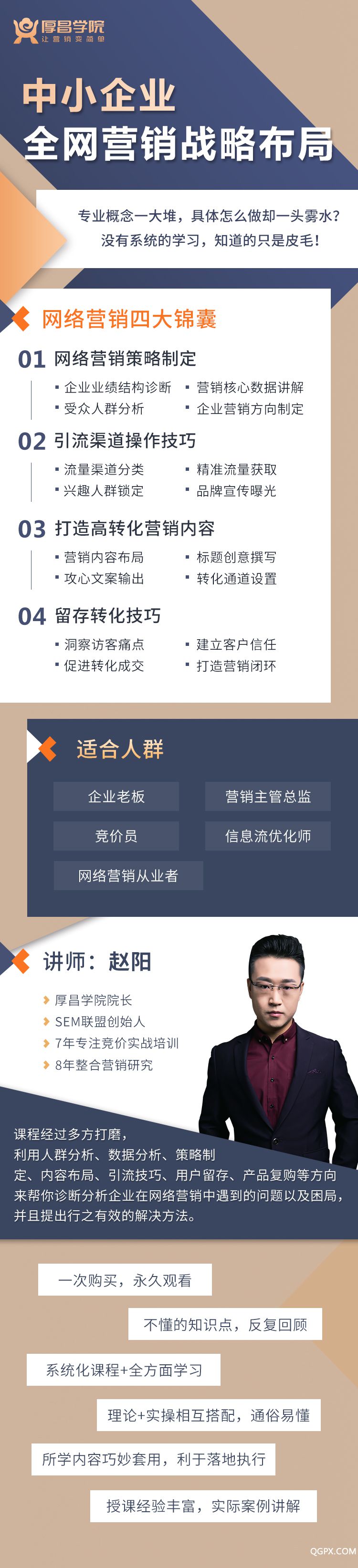 .jpg 中小企業(yè)全網(wǎng)營(yíng)銷(xiāo).jpg