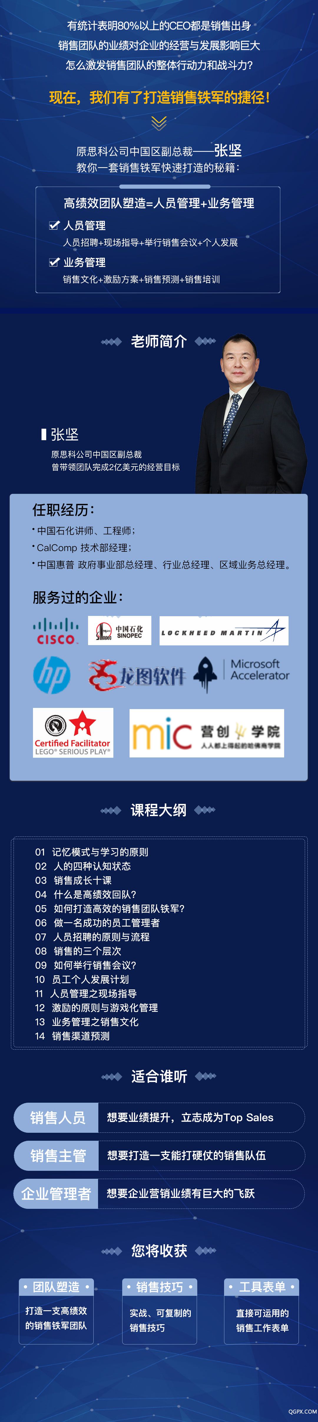 張堅(jiān)_簡(jiǎn)介.jpg 張堅(jiān)_簡(jiǎn)介.jpg