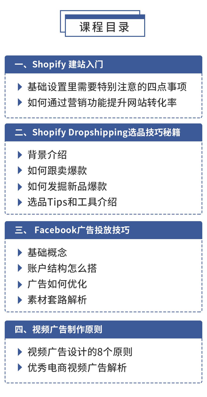 232，shopify+facebook從0到1到起飛-詳情頁_03.jpg