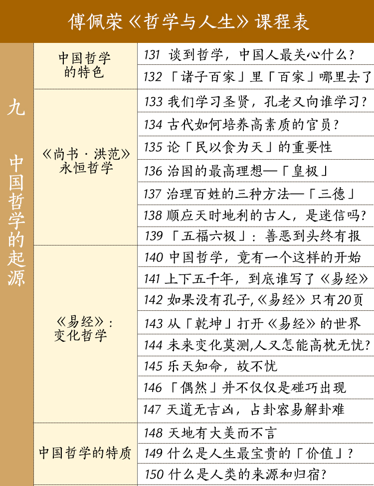 哲學(xué)與人生課程表9.jpg