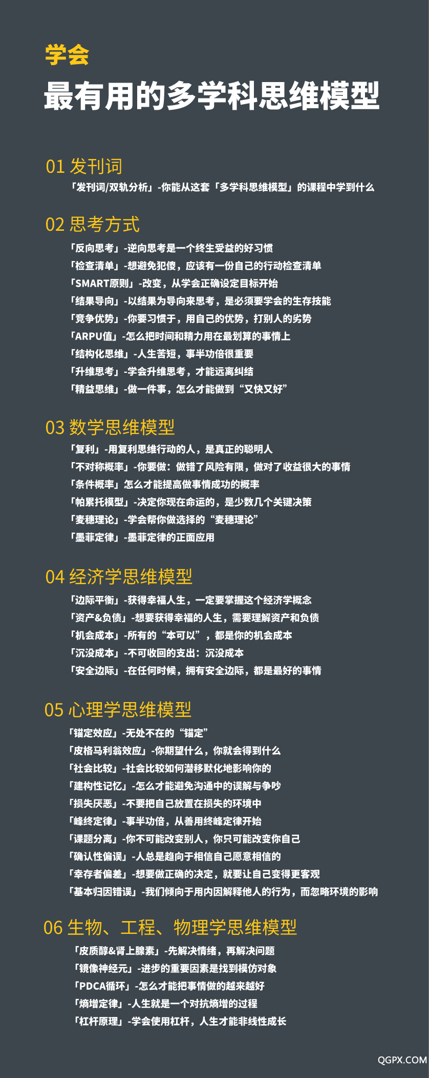 多學(xué)科思維模型提綱.png