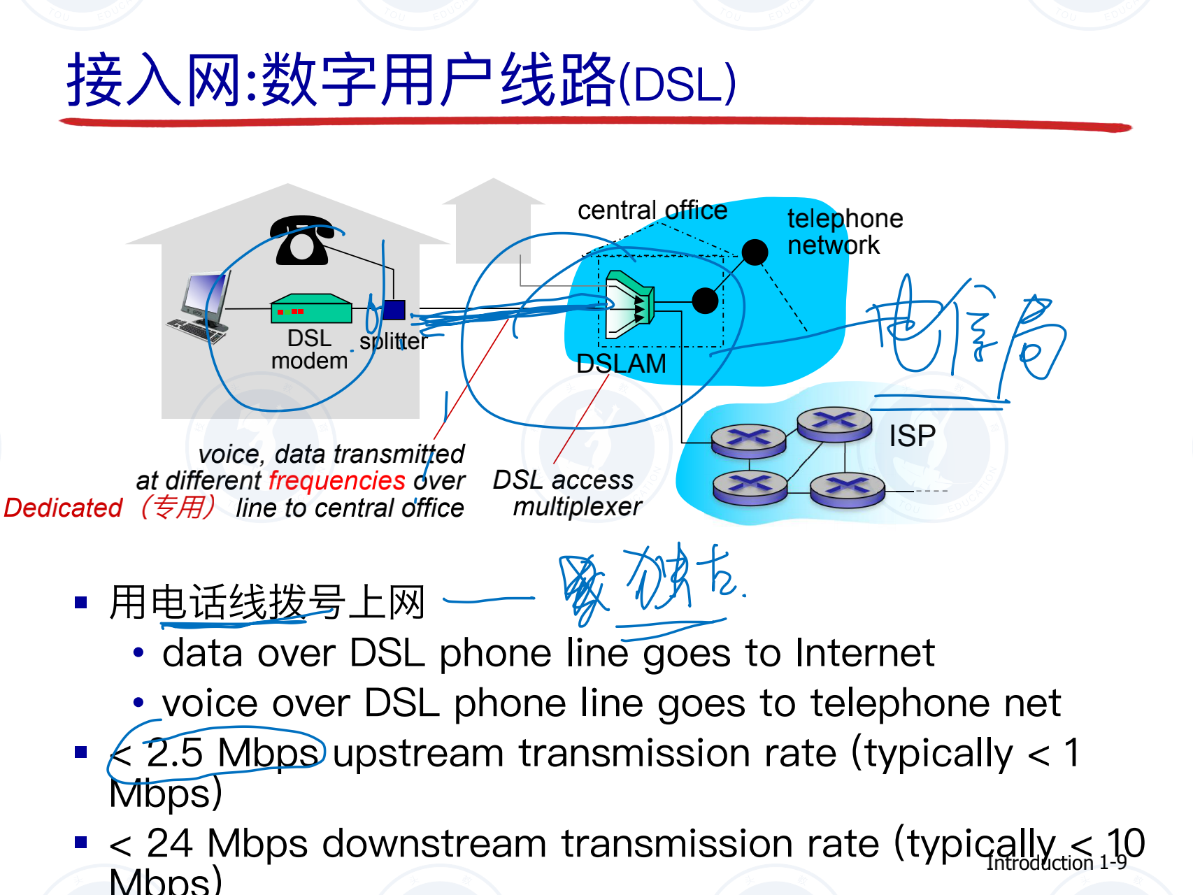 計(jì)算機(jī)網(wǎng)絡(luò)第一課_08.png