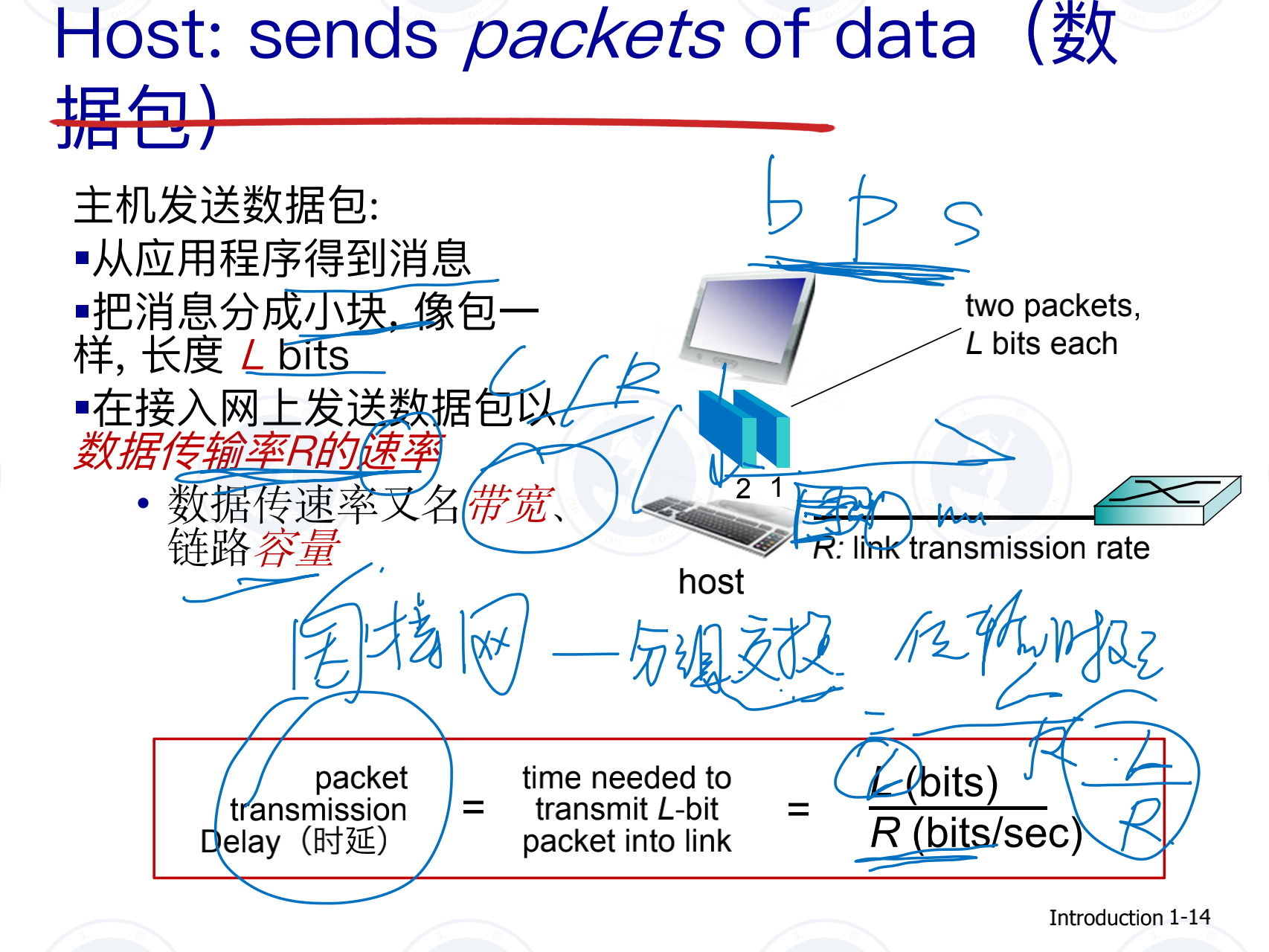 計(jì)算機(jī)網(wǎng)絡(luò)第一課_13.png