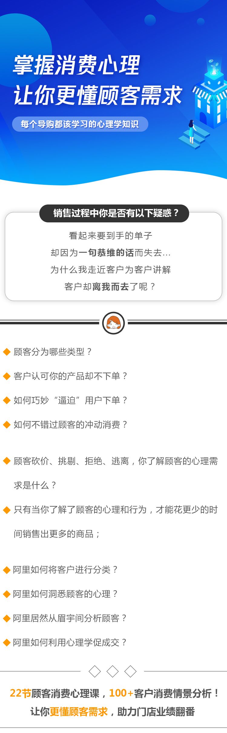 .jpg 顧客消費(fèi)心理及成單技巧-上.jpg