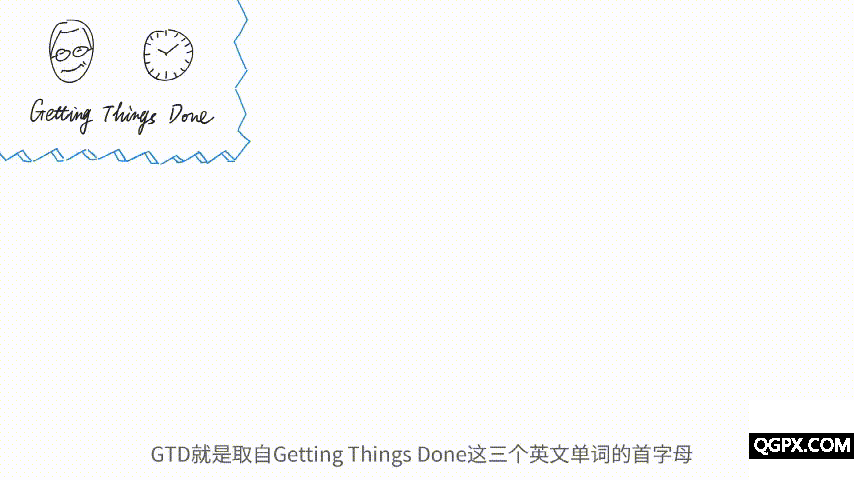 1、什么是GTD？.gif