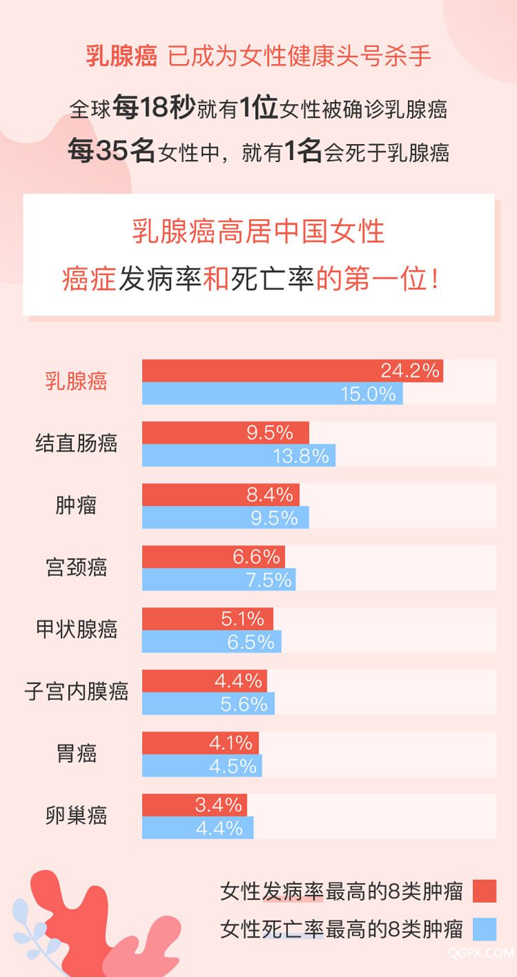 20181023呂曉皚乳腺課程詳情頁(yè)-01_01.jpg