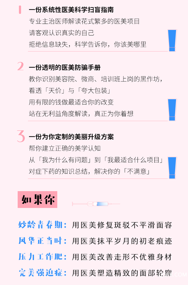 科學(xué)醫(yī)美全攻略_04.png