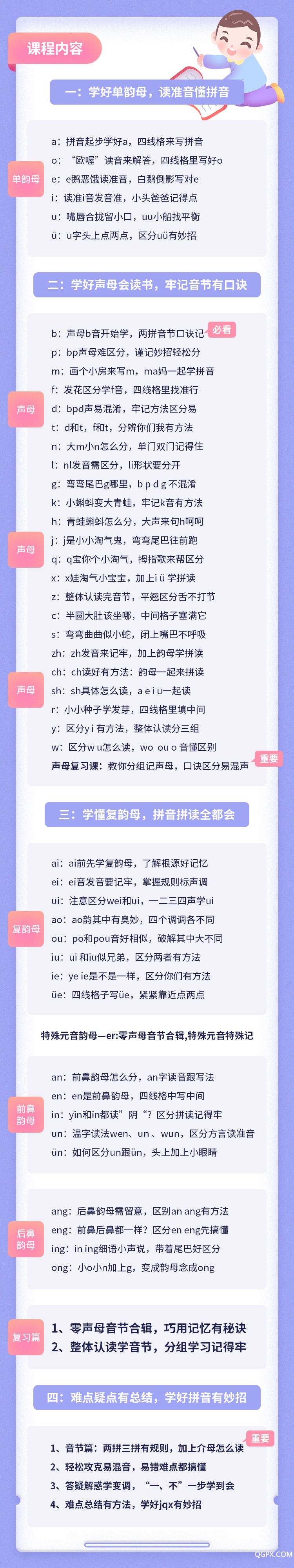 入學(xué)必備拼音視頻課-詳情頁(yè)_04.jpg