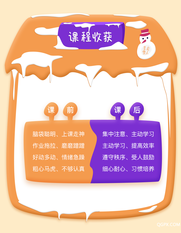 如何提高孩子的專注力-詳情頁_03.png