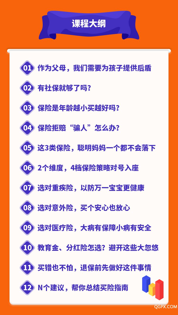 兒童保險(xiǎn)攻略課-詳情頁(yè)_03.jpg