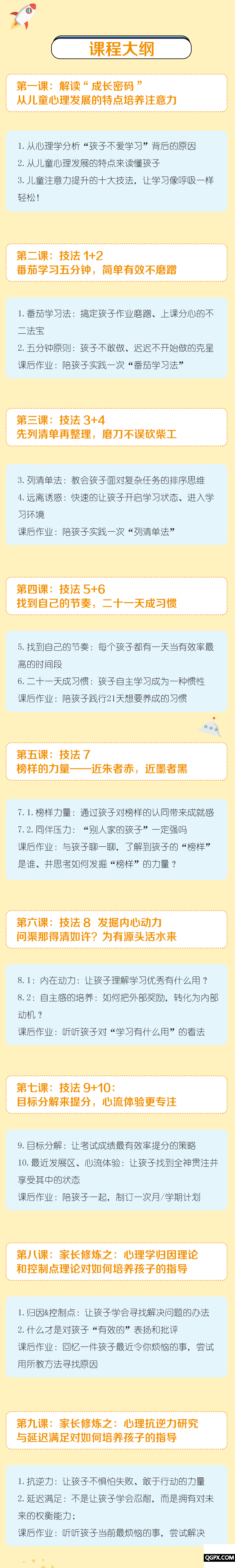 兒童注意力詳情頁_03.png