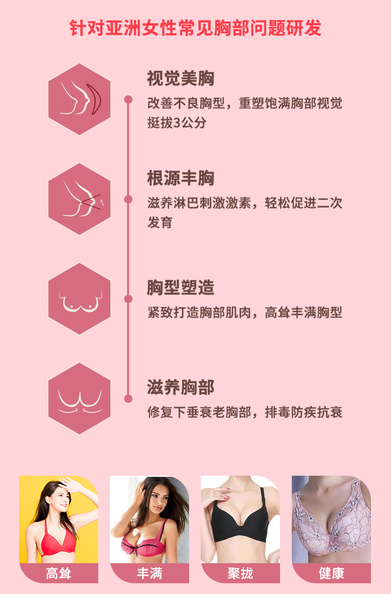 唯密美胸術-詳情頁-完整-拷貝_03.jpg